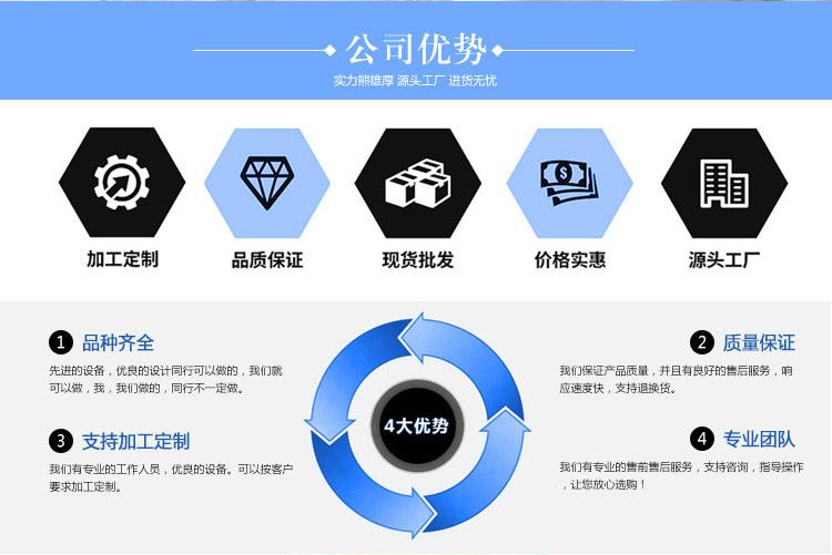 PVC穿線管-6