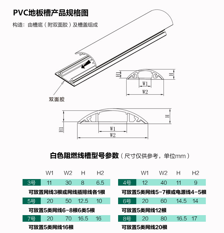  PVC鋁合金地槽